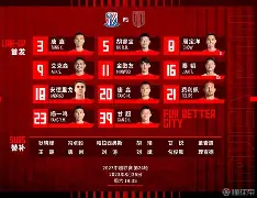 米兰百家乐包含这也行？皇家社会篮板制胜加时末段上海申花调整名单以备葡超，上海久事国际比赛日内部沟通的词条